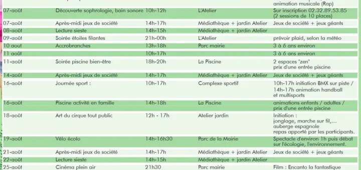 Programme des animation estivales d'août à Gournay-en-Bray
